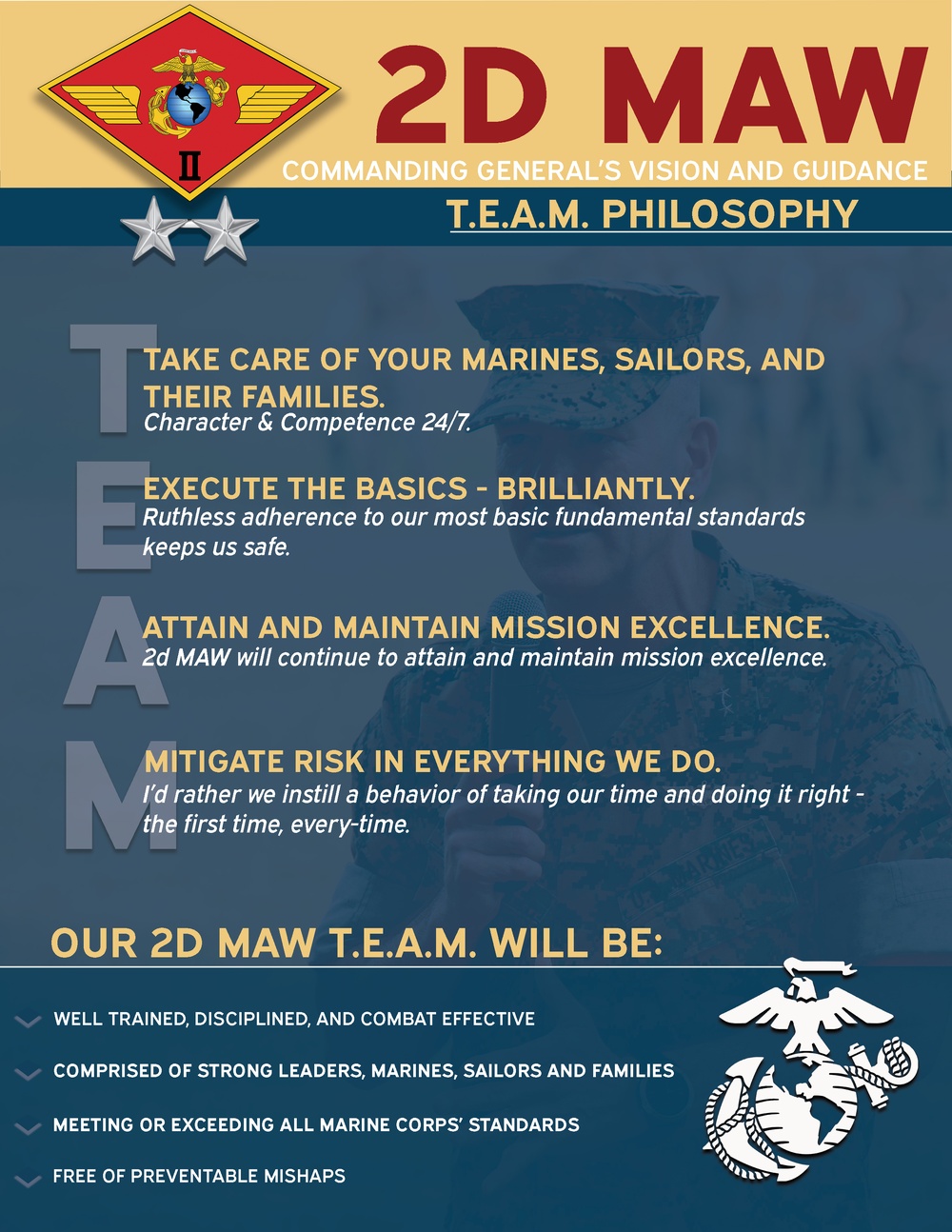 U.S. Marine Corps Maj. Gen. William Swan T.E.A.M. leadership philosophy