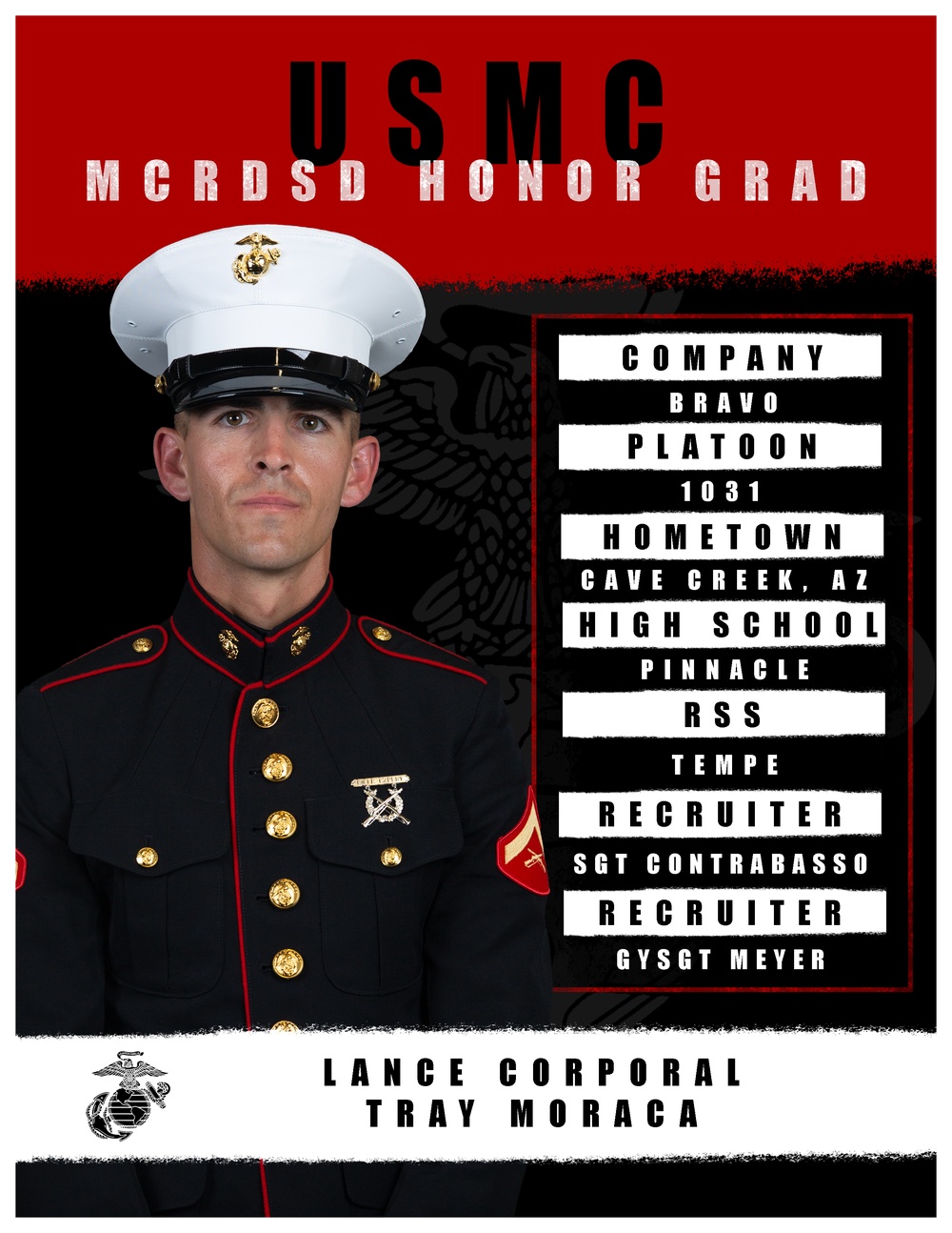 Bravo Company Honor Graduate