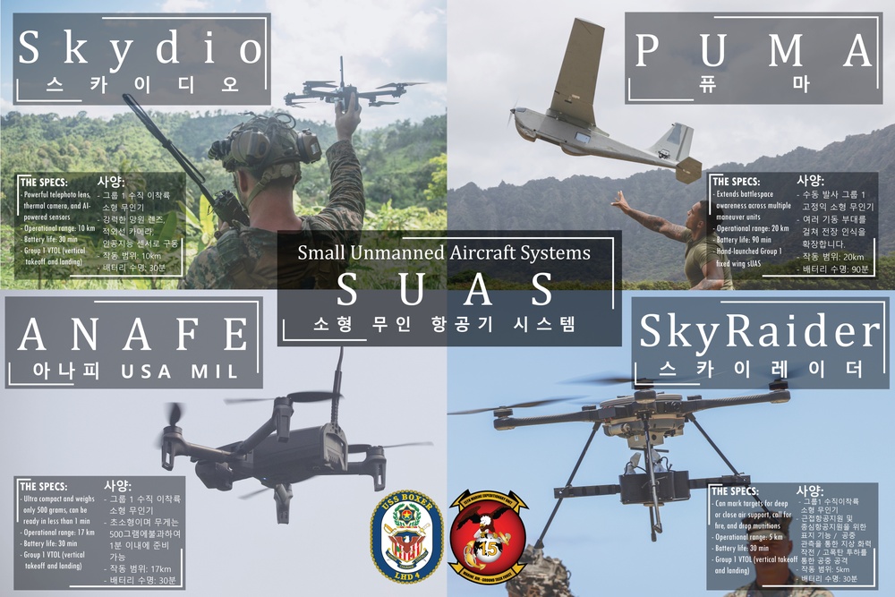 15th MEU South Korea Armed Forces Day Static Display Posters