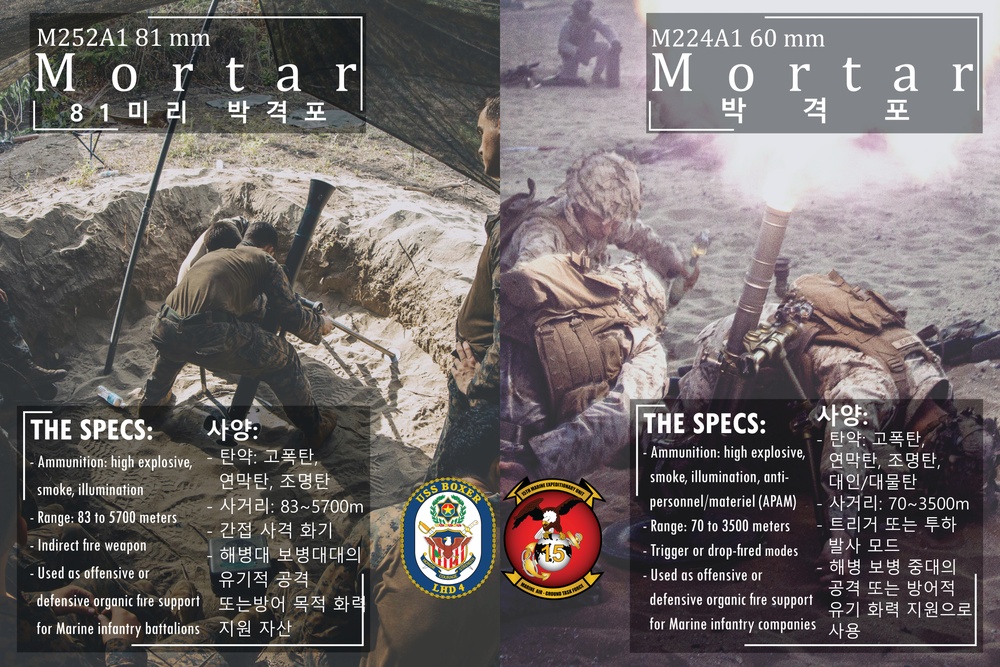 15th MEU South Korea Armed Forces Day Static Display Posters