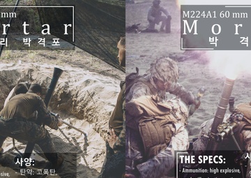 15th MEU South Korea Armed Forces Day Static Display Posters