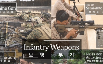 15th MEU South Korea Armed Forces Day Static Display Posters