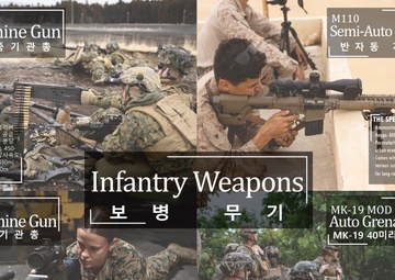 15th MEU South Korea Armed Forces Day Static Display Posters