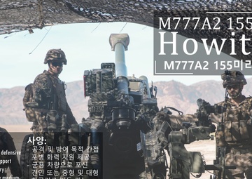 15th MEU South Korea Armed Forces Day Static Display Posters