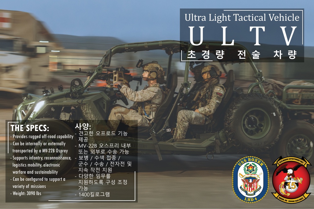 15th MEU South Korea Armed Forces Day Static Display Posters