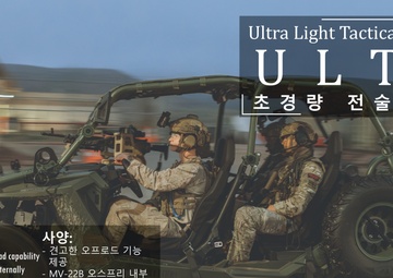 15th MEU South Korea Armed Forces Day Static Display Posters