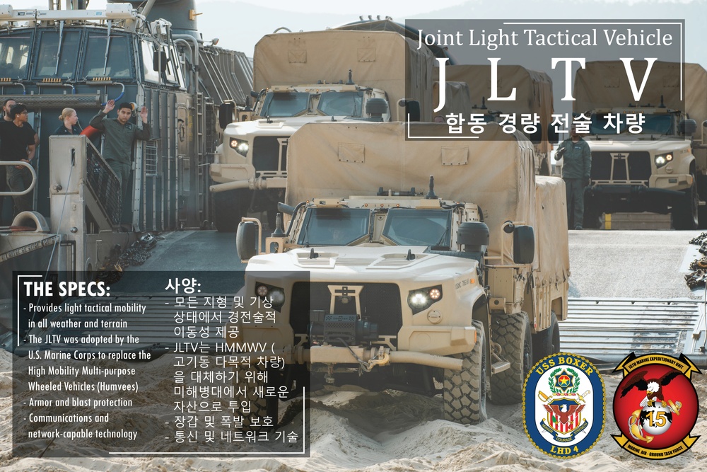 15th MEU South Korea Armed Forces Day Static Display Posters