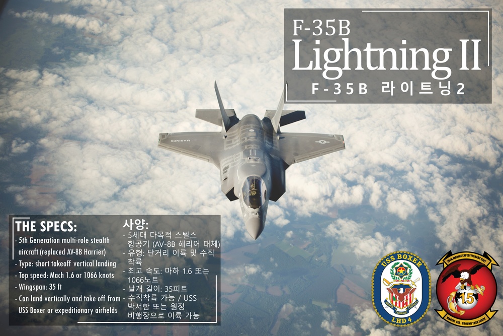 15th MEU South Korea Armed Forces Day Static Display Posters