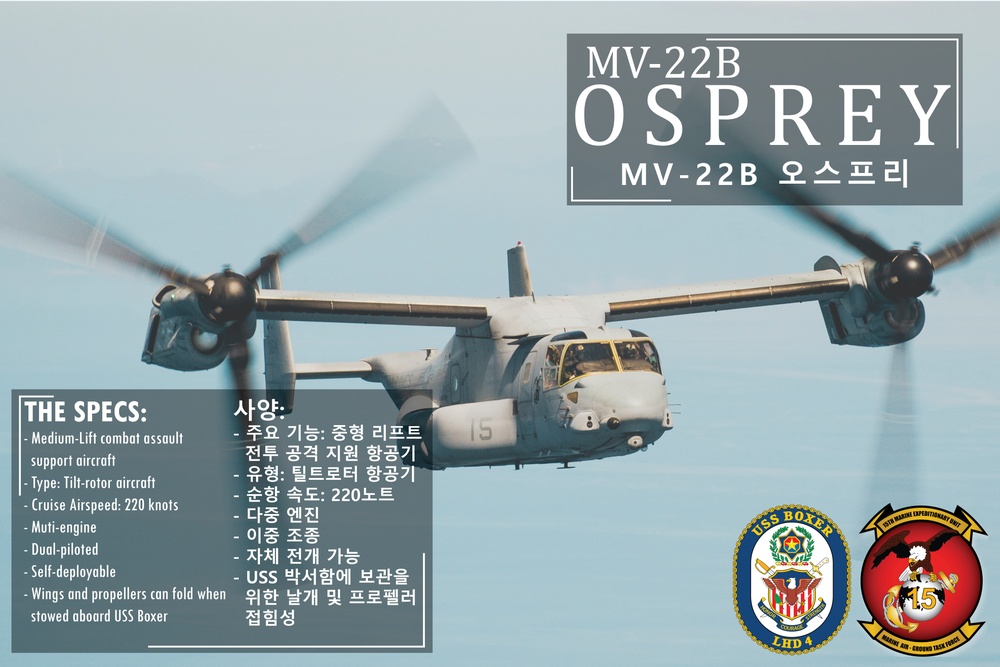 15th MEU South Korea Armed Forces Day Static Display Posters