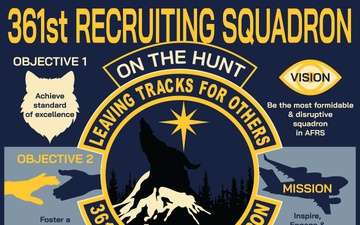 361st Recruiting Squadron