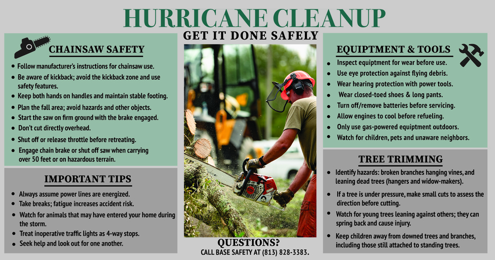 Hurricane Milton Recovery Safety Graphic