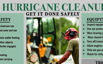 Hurricane Milton Recovery Safety Graphic