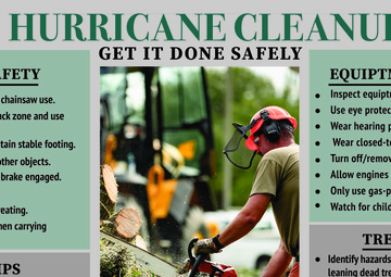 Hurricane Milton Recovery Safety Graphic