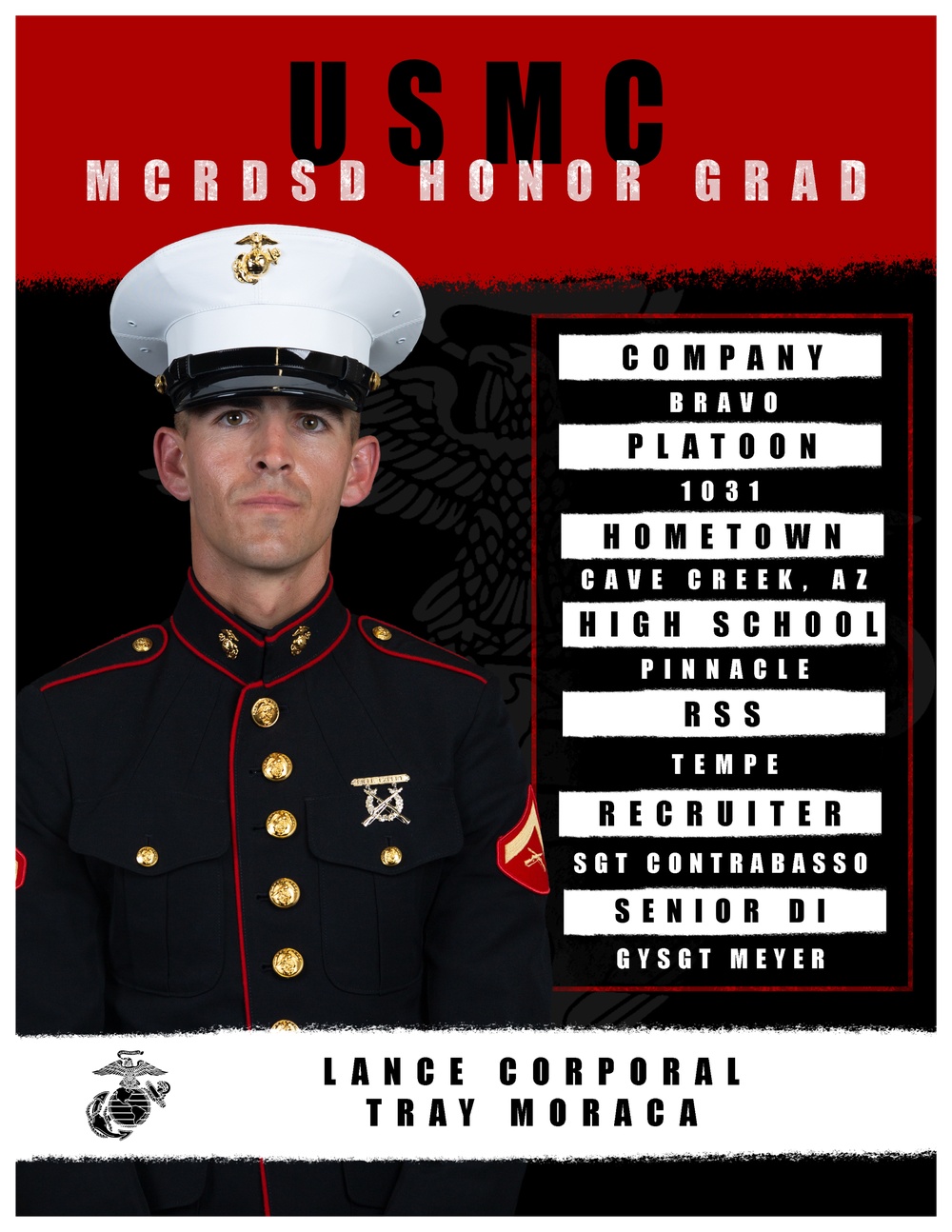 Bravo Company Honor Graduate