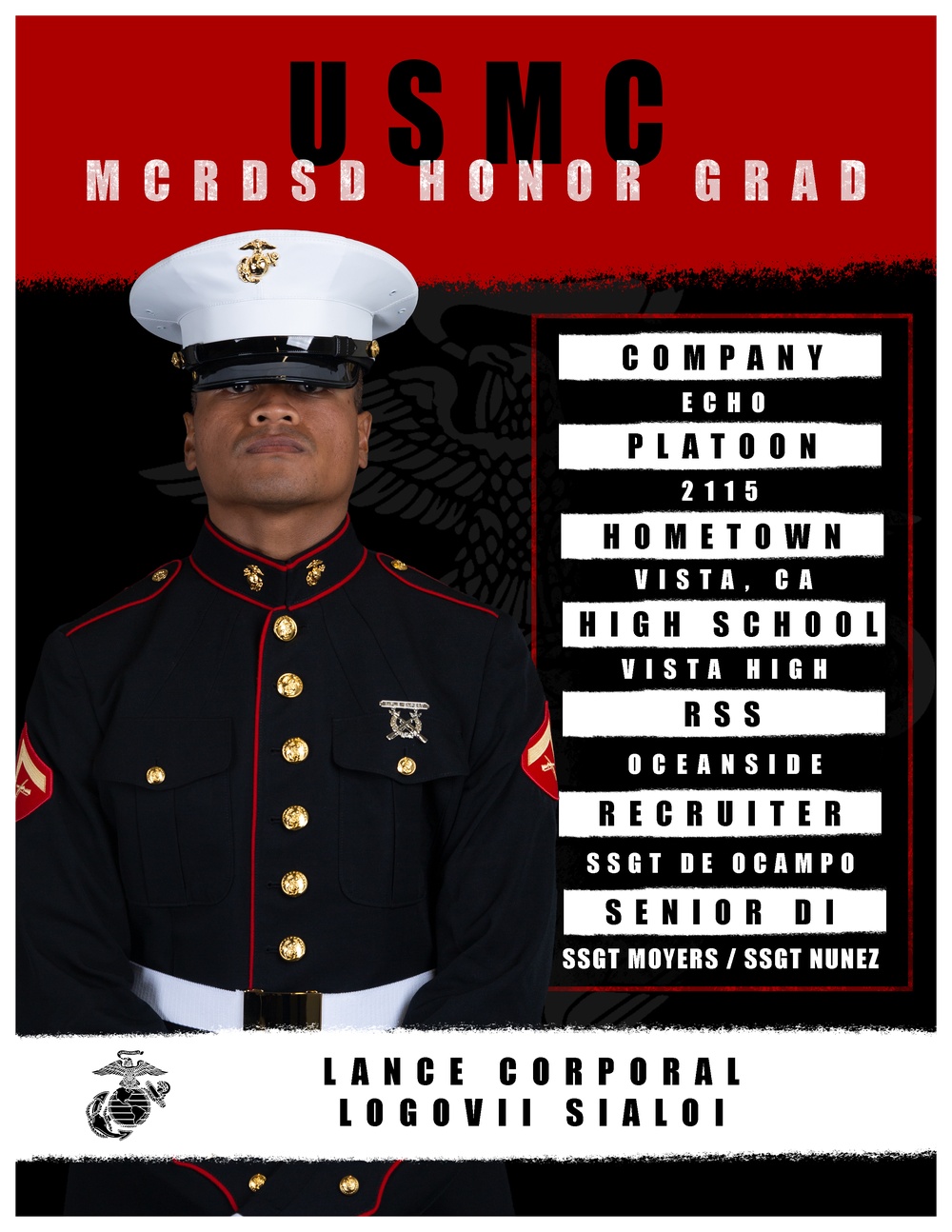 Echo Company Honor Graduate