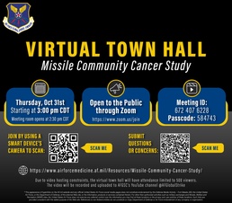 AFGSC announces round 3 environmental sampling results; Virtual Town Hall scheduled to discuss Epidemiological Study Phase 1B