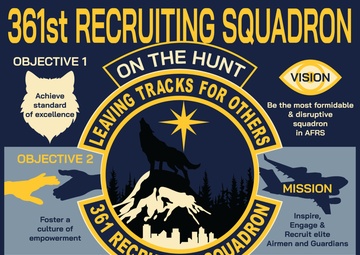 361st Recruiting Squadron