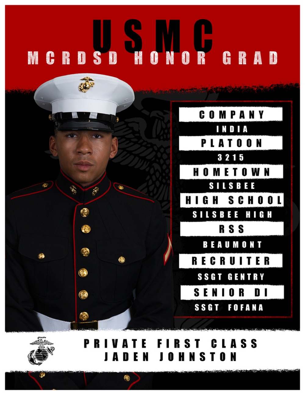 India Company Honor Graduate