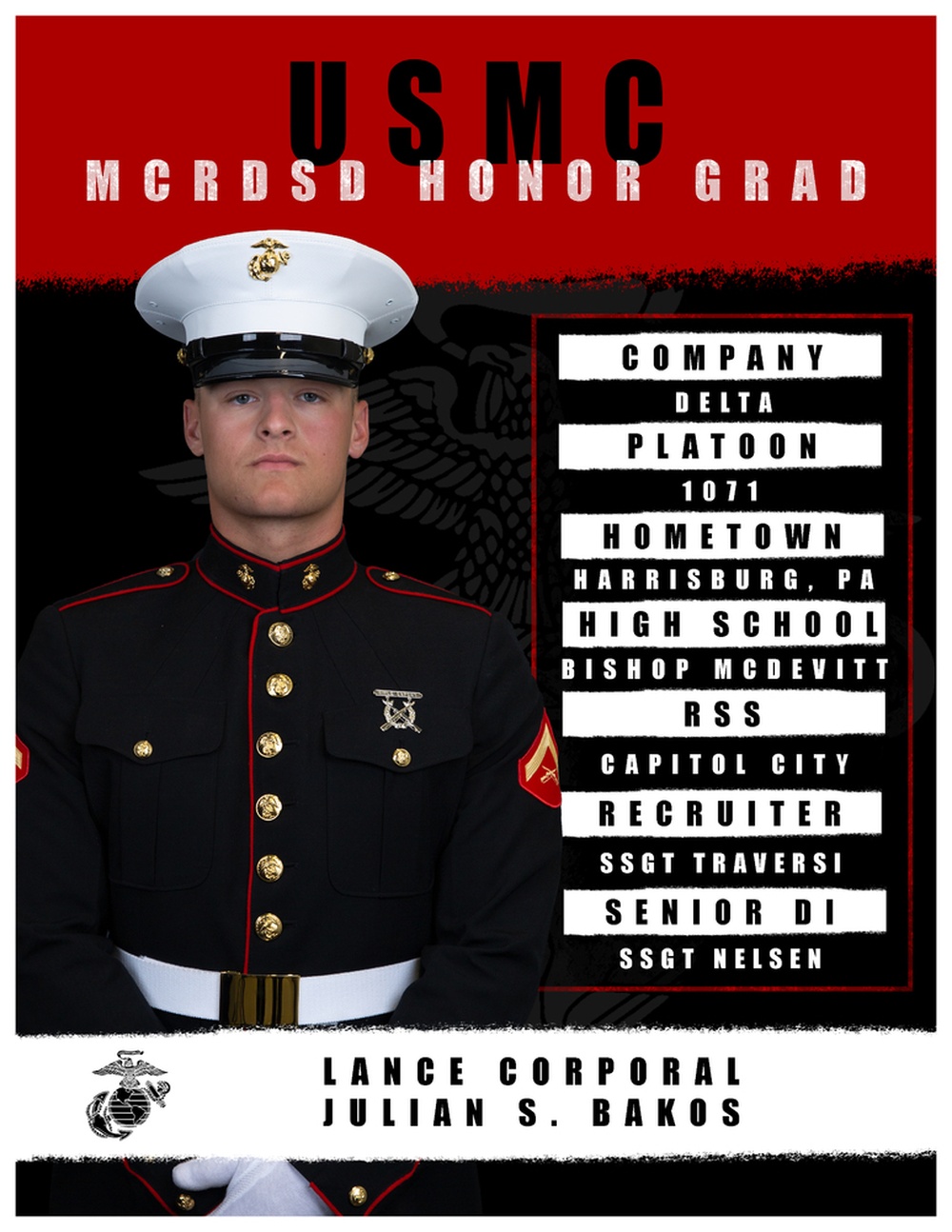 Delta Company Honor Graduate