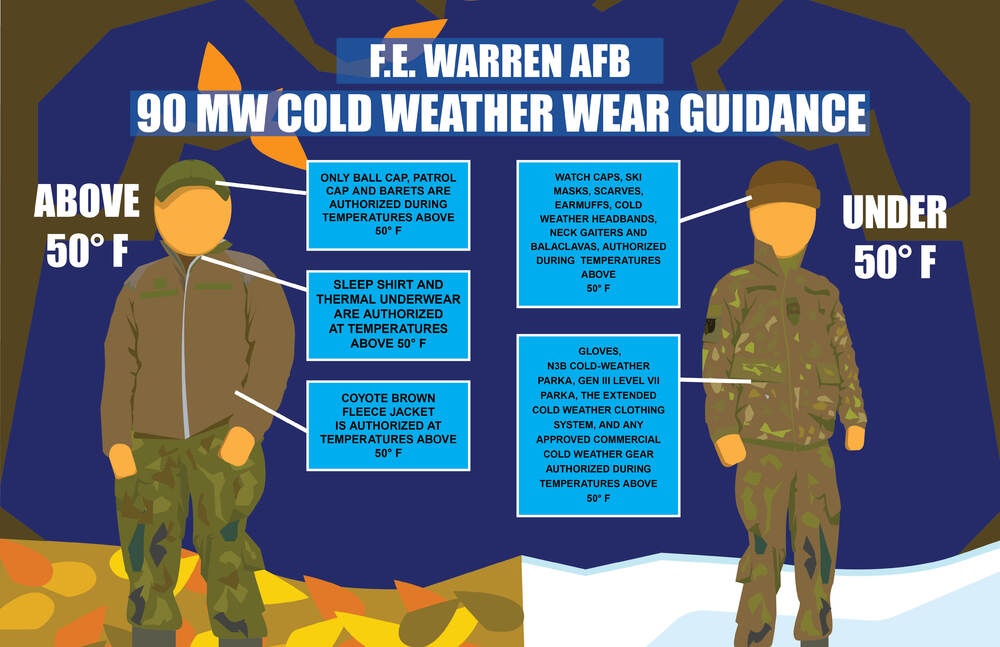 90 Missile Wing Cold Weather Wear Guidance