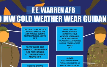 90 Missile Wing Cold Weather Wear Guidance