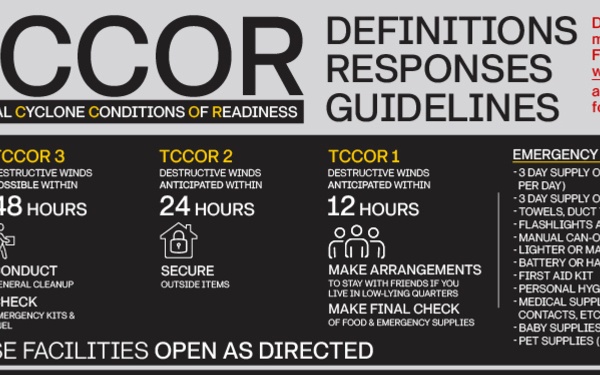 TCCOR