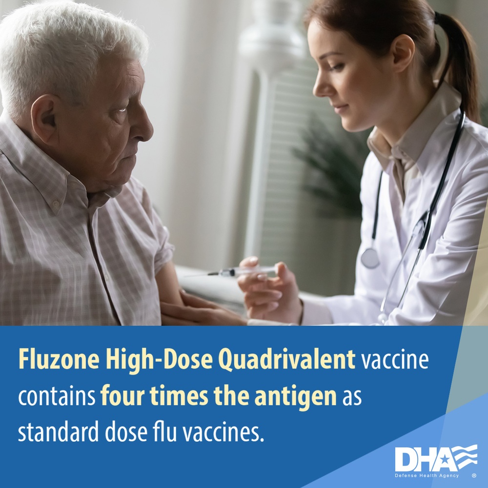 Fluzone High Dose Vaccine