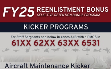 Fiscal Year 2025 Selective Retention Bonus Program