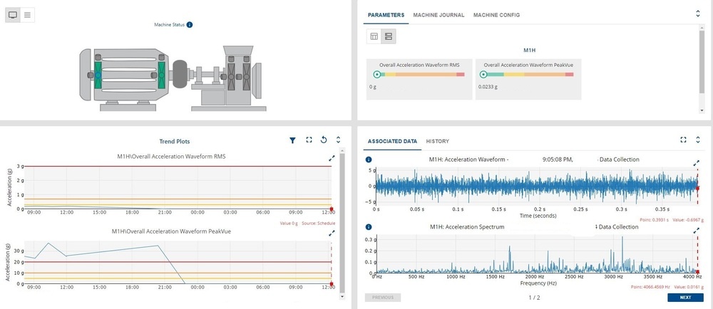 OC-ALC leads digital transformation with REBA system to advance mission readiness