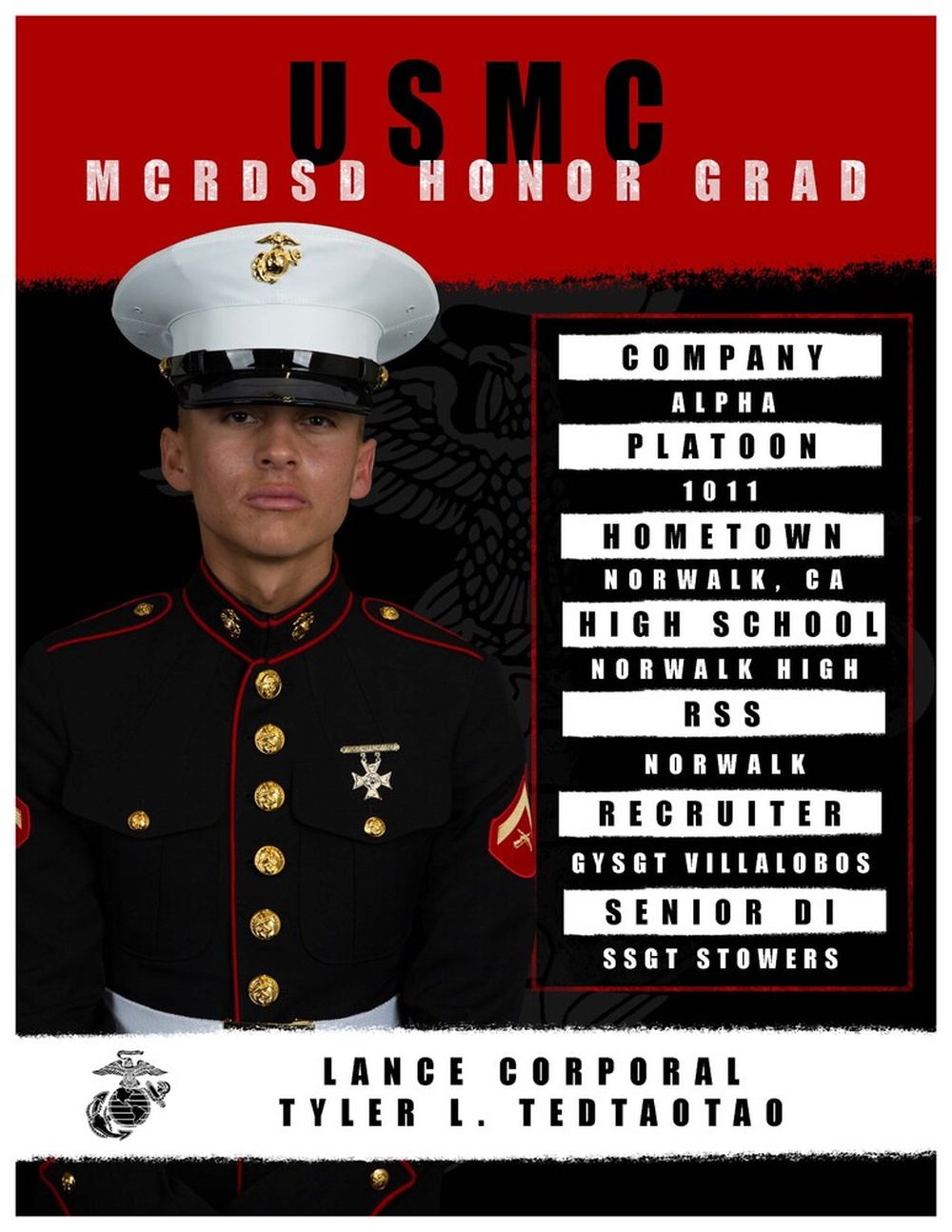 Alpha Company Honor Graduate