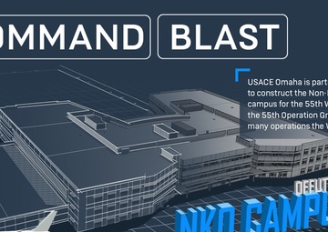 Non-Kinetics Operations campus