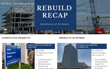 2024 fourth quarter Rebuild Recap newsletter