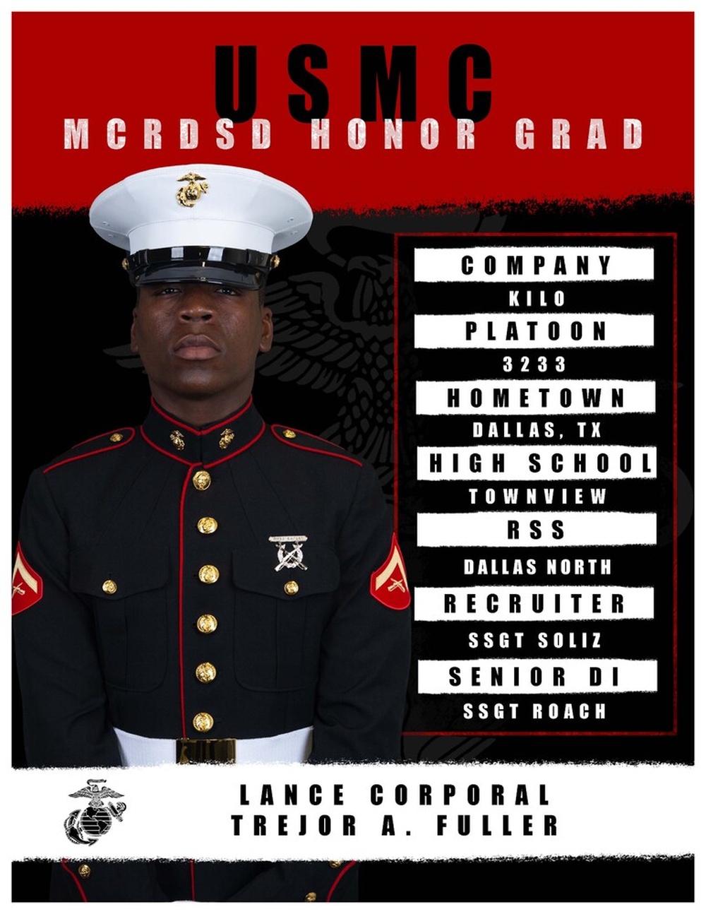 Kilo Company Honor Graduate