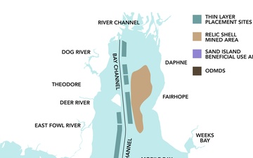 Mobile Bay Dredging Project Overview