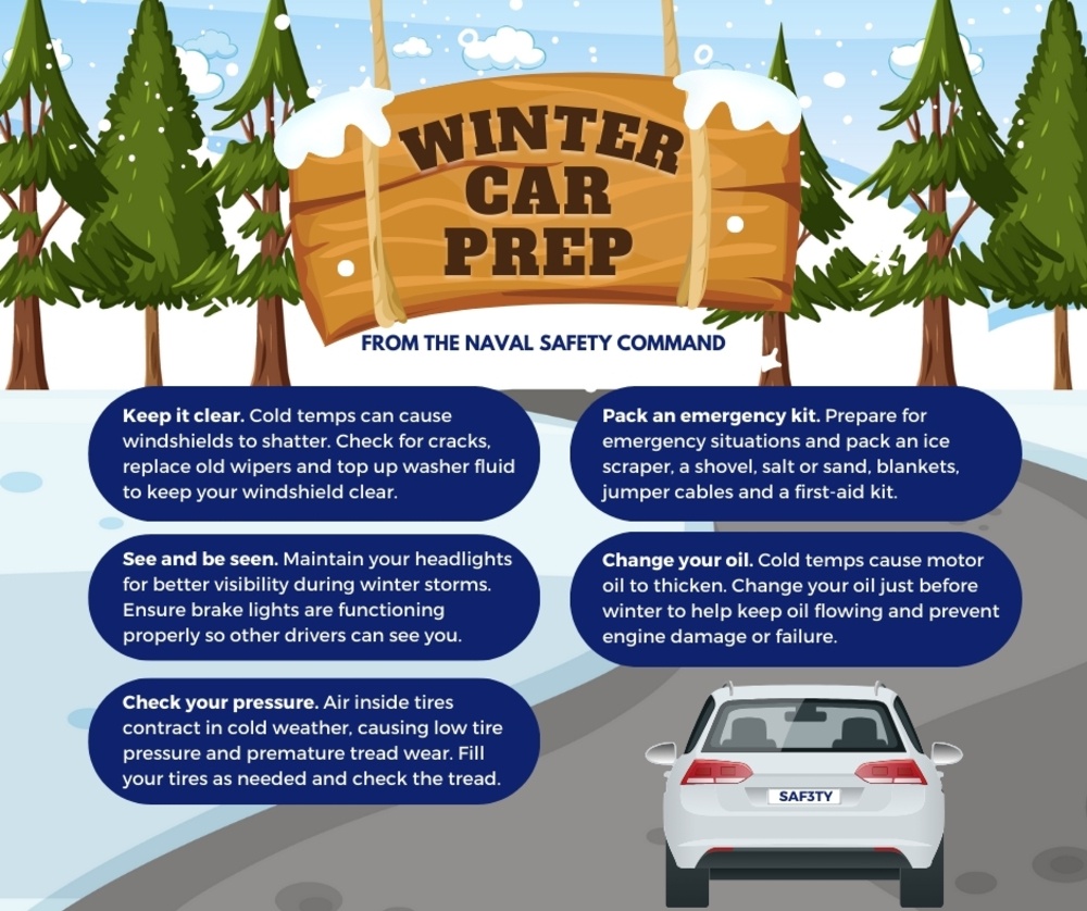 Winter Car Preparation Tips