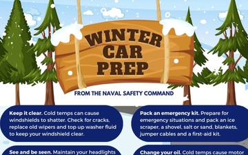 Winter Car Preparation Tips