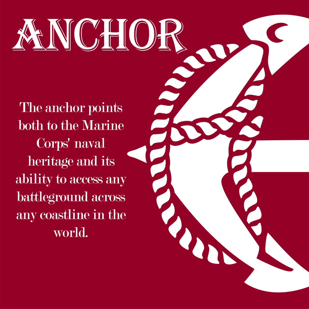 History of the Eagle, Globe, and Anchor