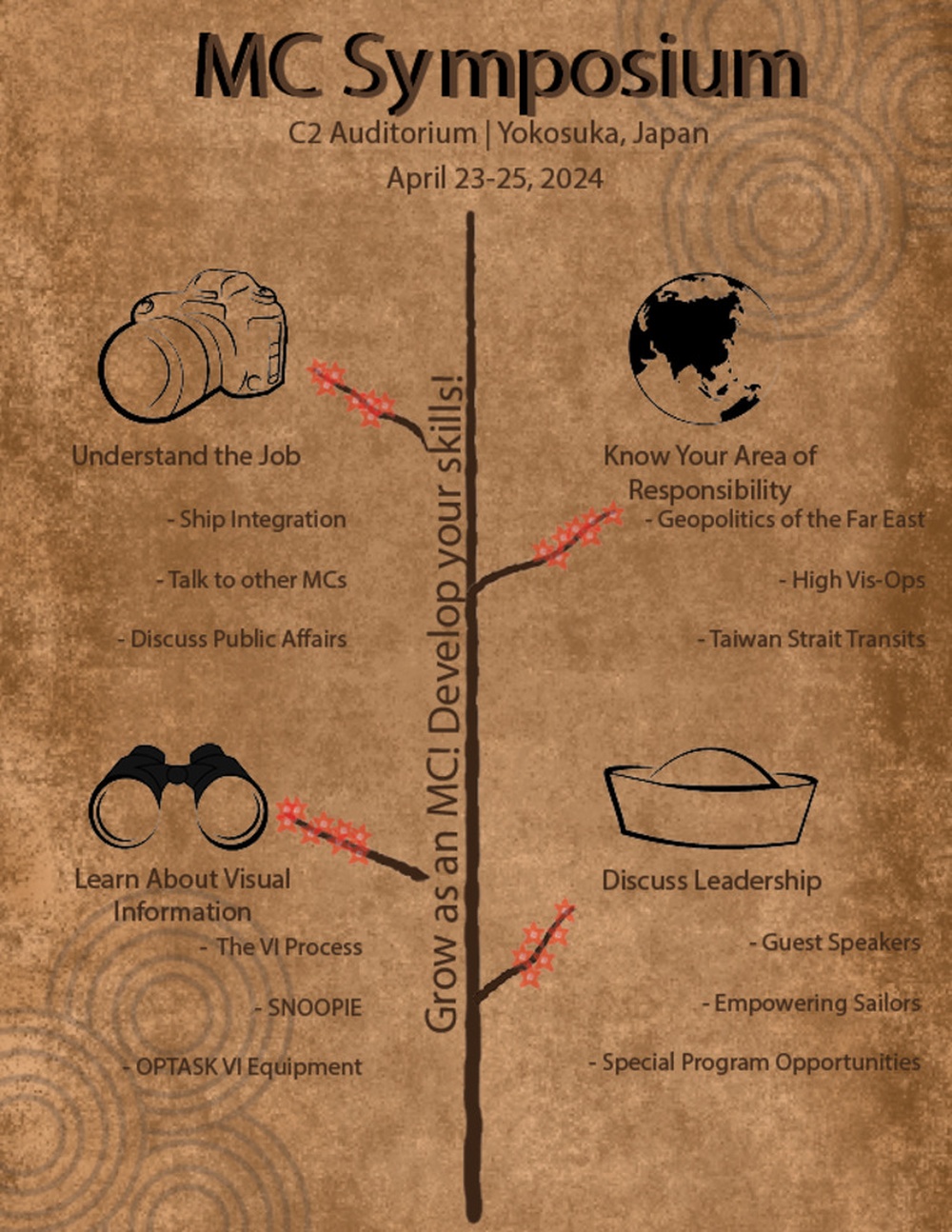 2024 &amp;#39;Far East&amp;#39; Mass Communication Symposium Graphic