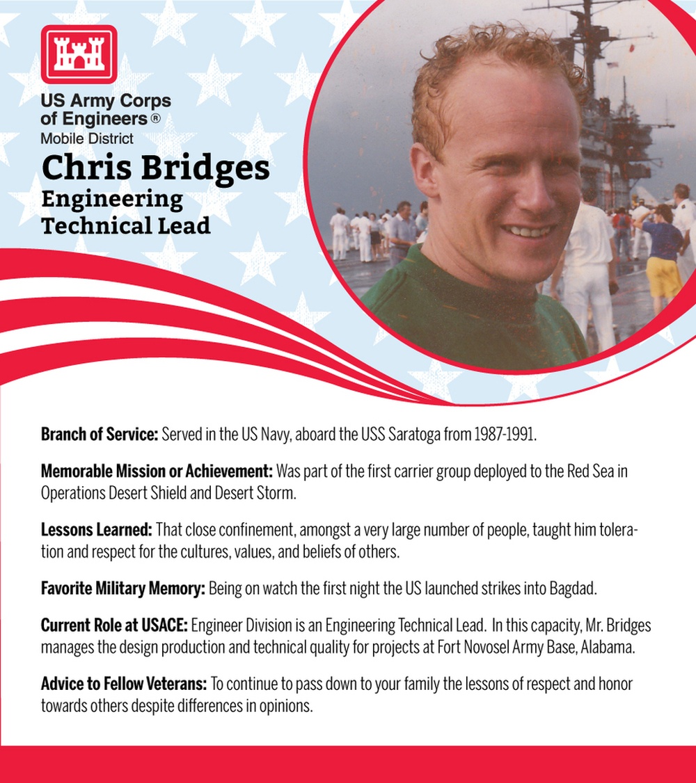 Veteran&amp;#39;s Day 2024 Post Chris Bridges