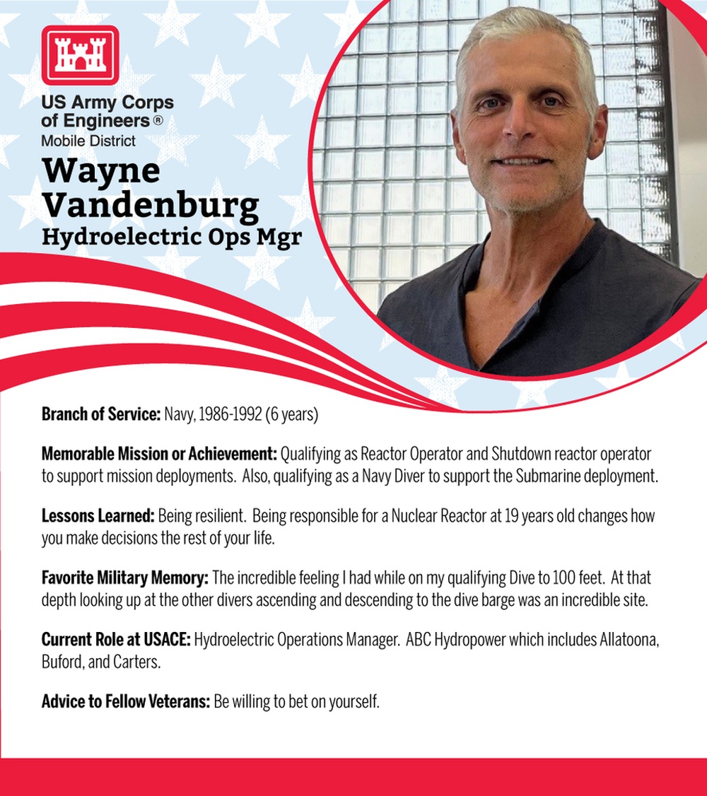 Veteran&amp;#39;s Day 2024 Post Wayne Vandenburg