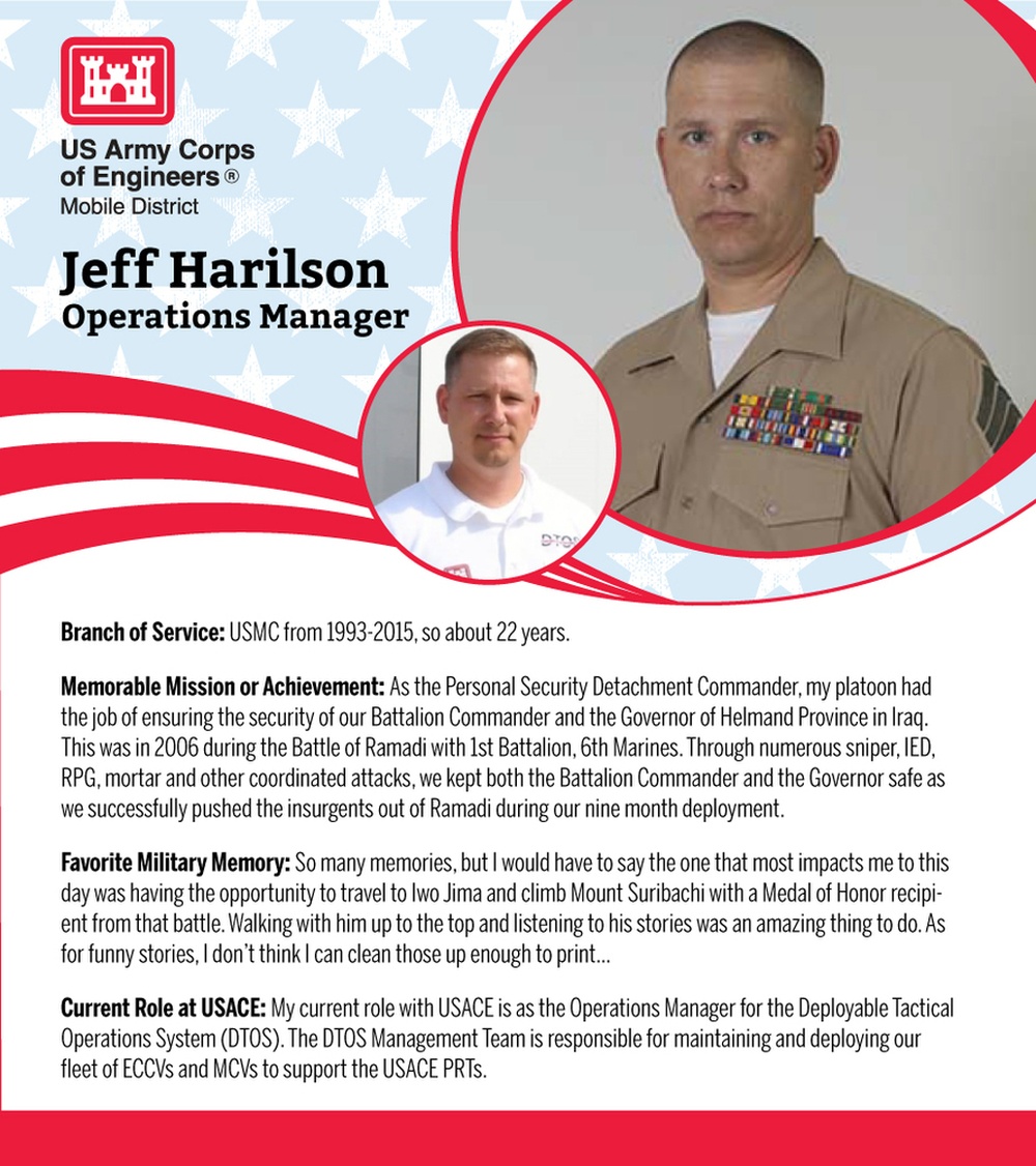 Veterans Day 2024 Post Jeff Harilson