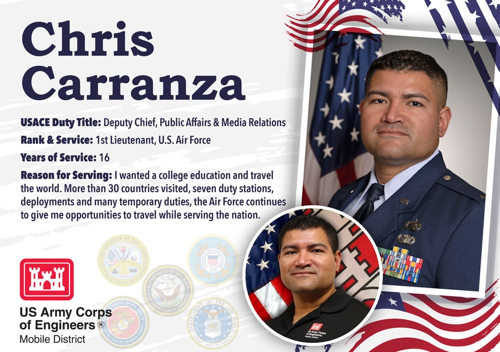 Veterans Day 2023 Post featuring Chris Carranza