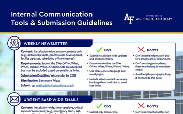 Internal Communications Graphic