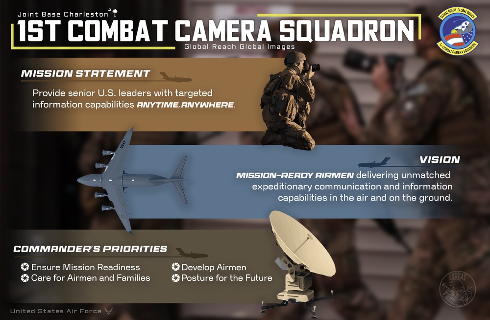 Combat Camera Squadron Mission Statement