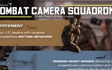 Combat Camera Squadron Mission Statement