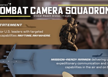 Combat Camera Squadron Mission Statement