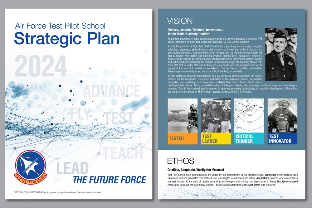 Air Force Test Pilot School Strategic Plan