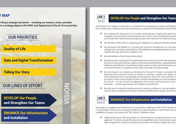 412th Test Wing Strategic Plan