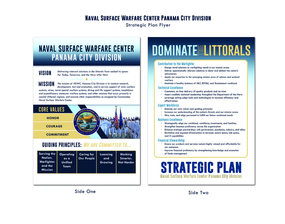 Strategic Plan Card