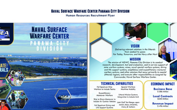 NSWC PCD Human Resources Recruitment Flyer